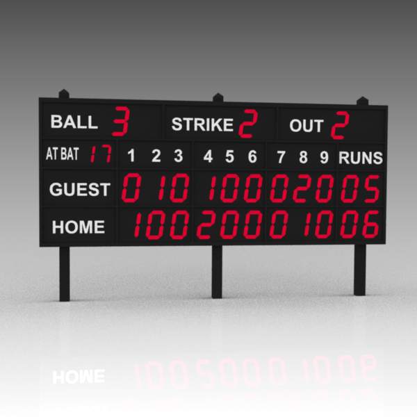 Baseball scoreboard. Each scoring field contains a.... 