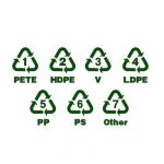 Set of 7 plastics recycling categories. All geomet...