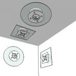 Ceiling mounted and wall mounted lightig fixtures