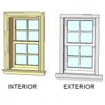 View Larger Image of FF_Model_ID7455_WoodwrightDoubleHung_Window_Single_2x2lite_i.jpg